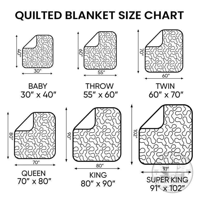 Trucker Driver Personalized Quilted Blanket, Without Trucks You Would Be Homeless Hungry And Naked 6 Trucker Driver Personalized Quilted Blanket, Without Trucks You Would Be Homeless Hungry And Naked